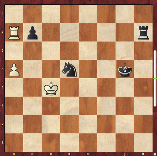 Chess Corner: Never forget
